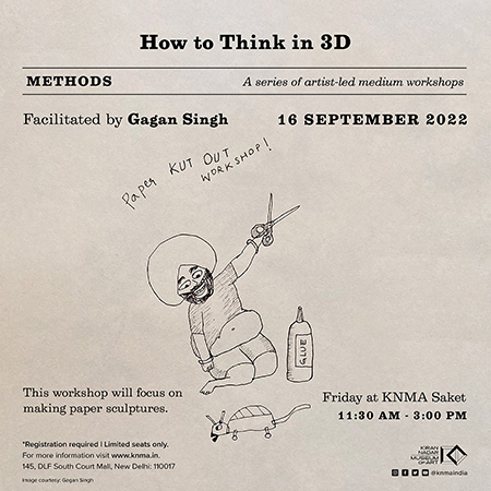 How to Think in 3D